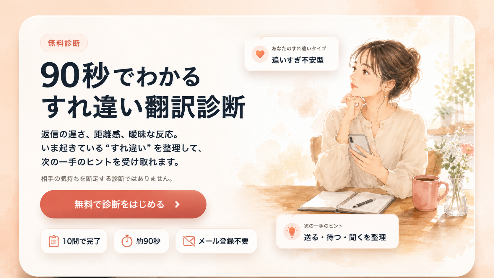 90秒でわかるすれ違い翻訳診断。無料で診断をはじめる。10問で完了、約90秒、メール登録不要。
